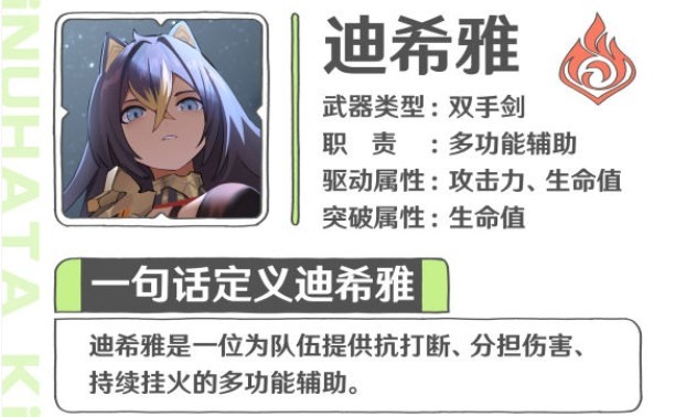 原神迪希雅圣遗物词条推荐详情_原神迪希雅圣遗物选哪个好