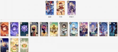 原神七圣召唤T0阵容卡组推荐-原神七圣召唤T0角色卡牌牌组攻略
