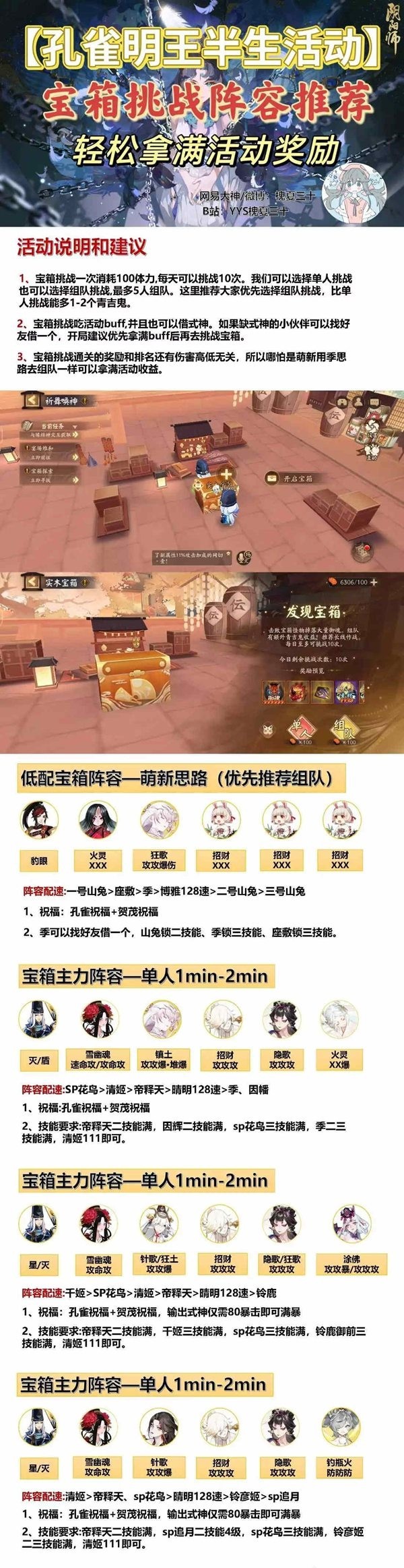 阴阳师青翎宝箱实木宝箱阵容怎么搭配攻略