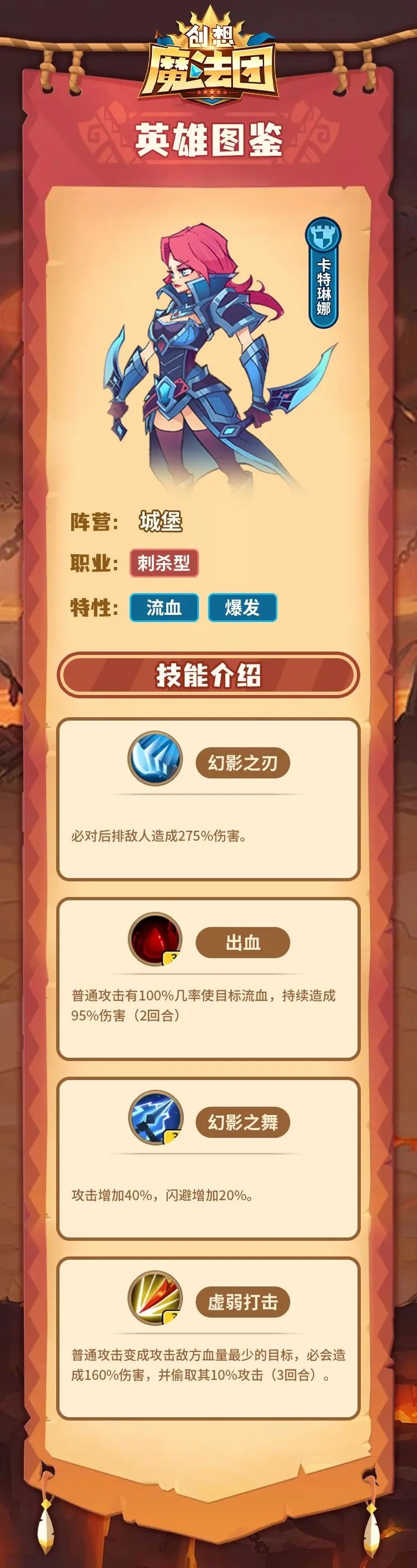 创想魔法团卡特琳娜技能介绍-卡特琳娜阵容搭配建议