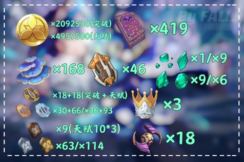 原神3.3流浪者突破材料获取攻略