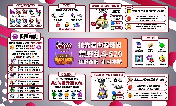 荒野乱斗官方正版